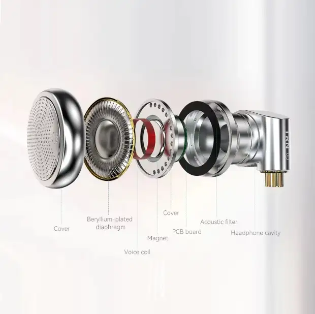 Наушники TRN EMX, фотография 6