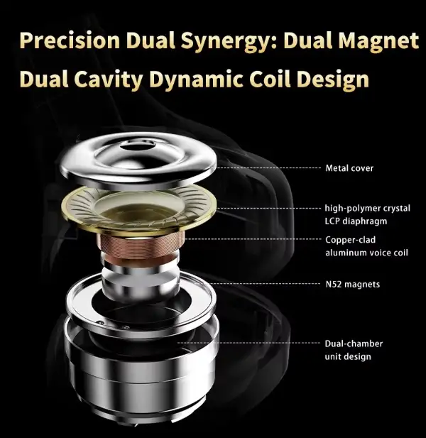 Наушники TRN MT5 Type-C IEM, фотография 3