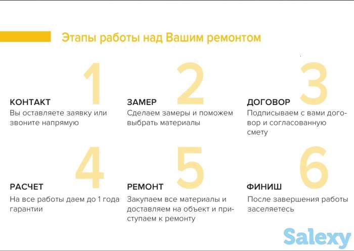 Ремонт квартир, отделка офисов, помещений под ключ, фотография 1