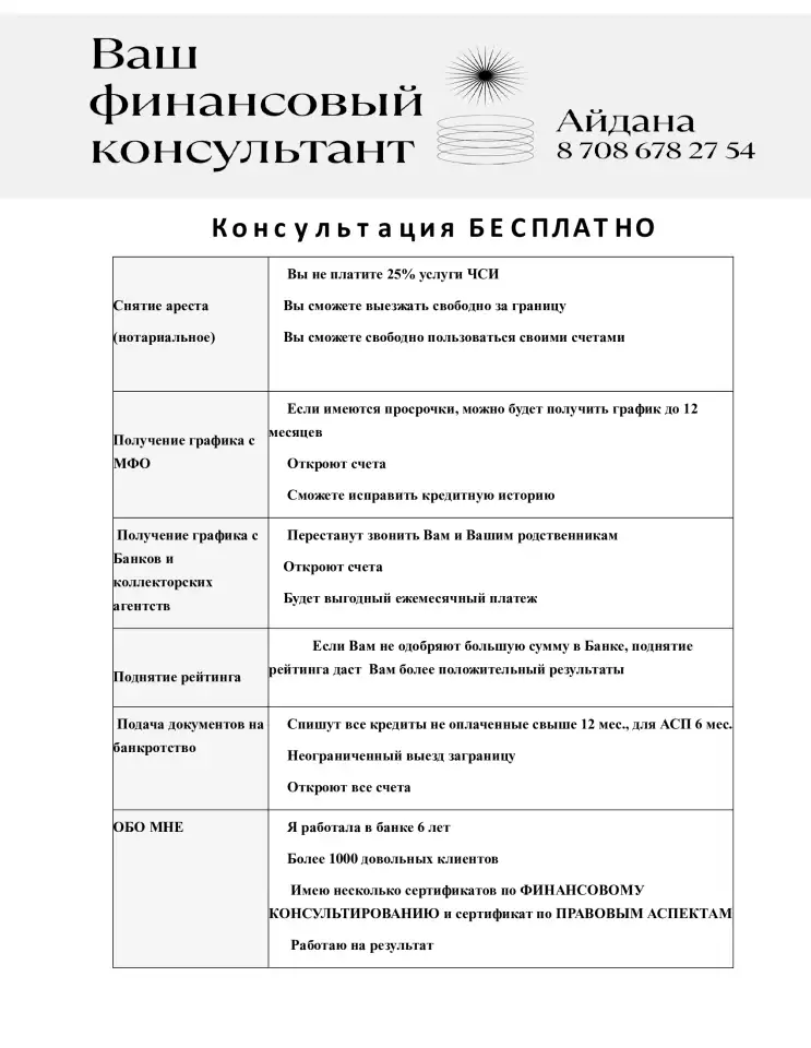 Ваш финансовый консультант, фотография 1