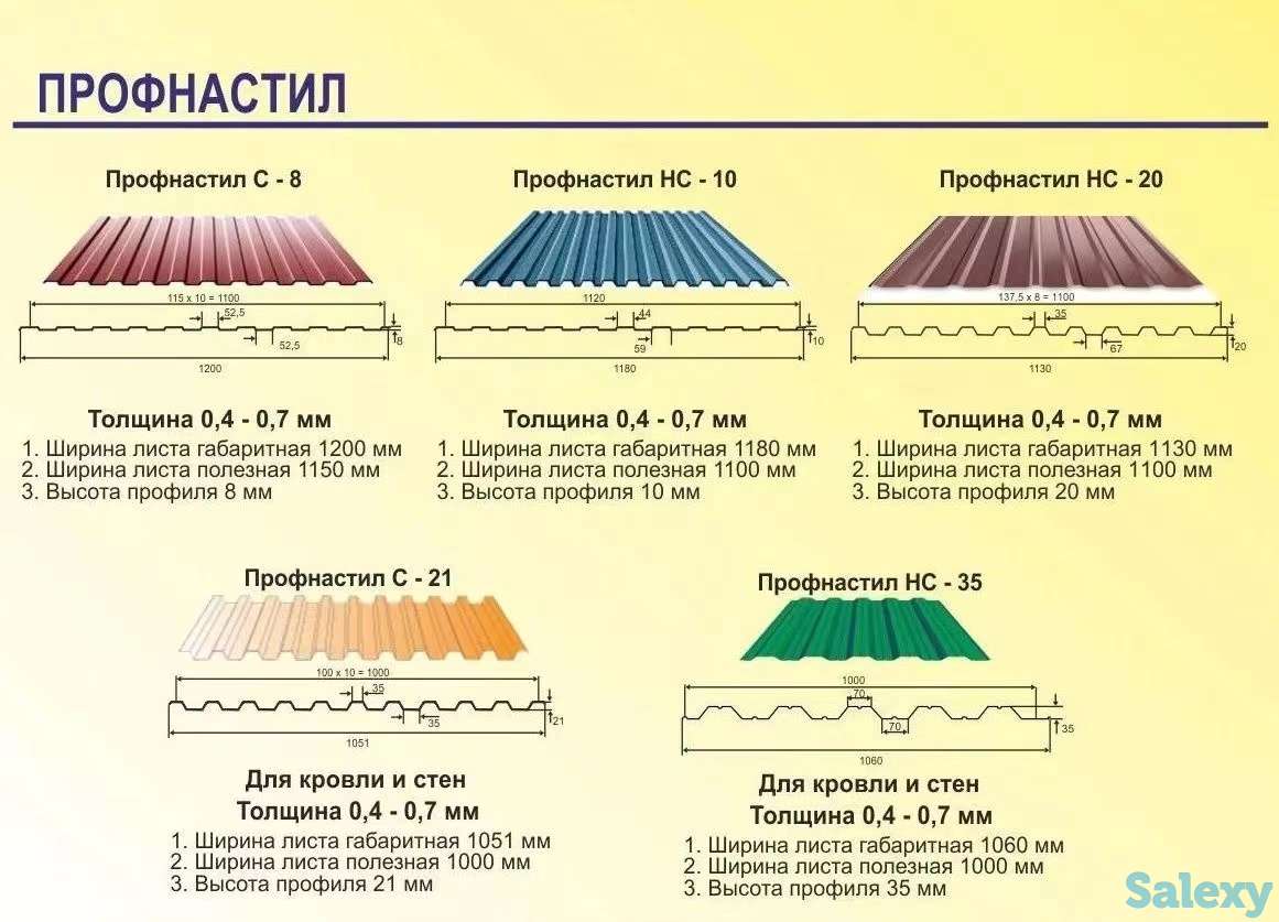  Оборудование для производства профнастила С10, фотография 3