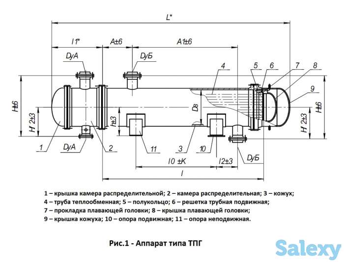 Аппараты теплообменные с плавающей головкой типа ТПГ, ТПВ с условным давлением от 1,6 МПа до 6,3 МПа, фотография 3
