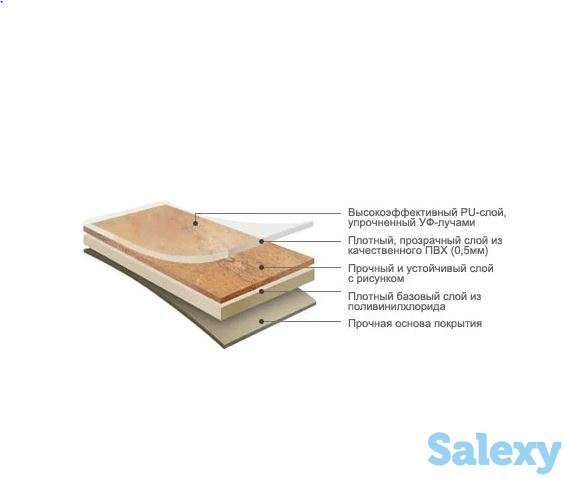 Плитка ПВХ LG Hausys Decotile (Дизайнерская), фотография 2