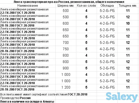 Лента транспортёрная про-ва Россия, лента конвейерная, резина на конвейер, резинотканевая, ГОСТ 20-2018, фотография 2