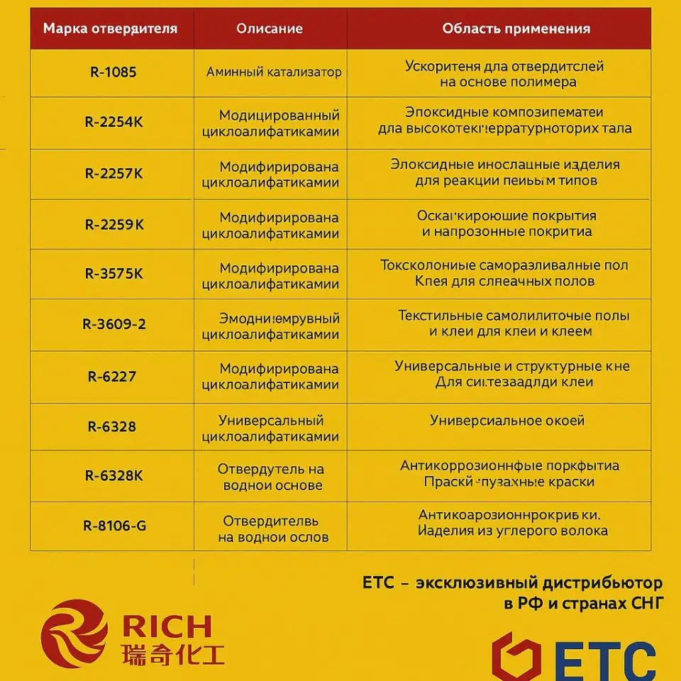 Продаю отвердитель от Rich Chemical Китай, фотография 2