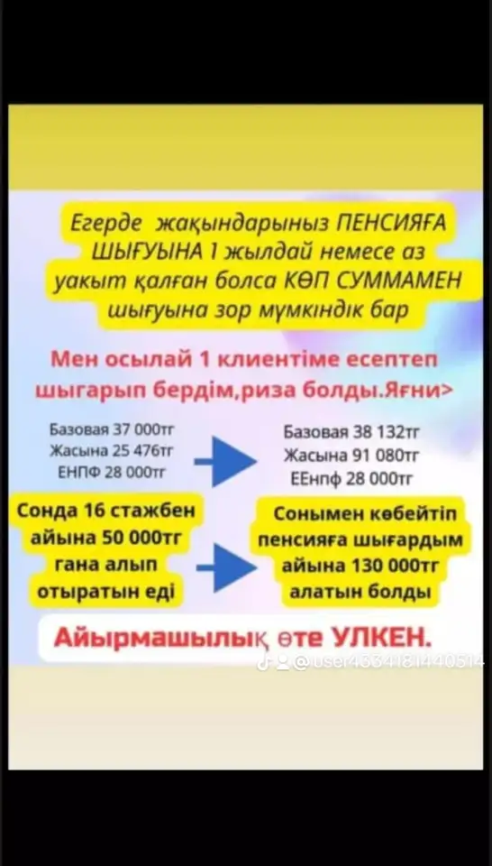 Арес график ип выгодная пенсия, фотография 3