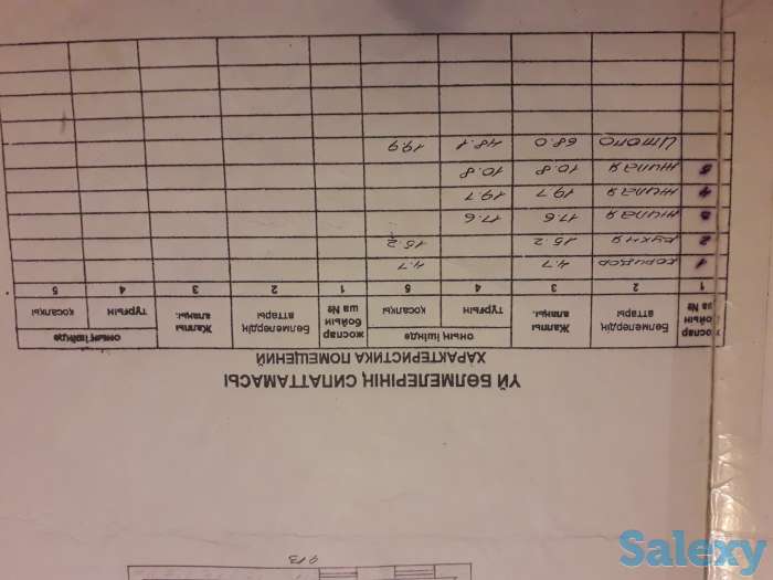 Светлана Соколова, Село Кошмамбет, фотография 8