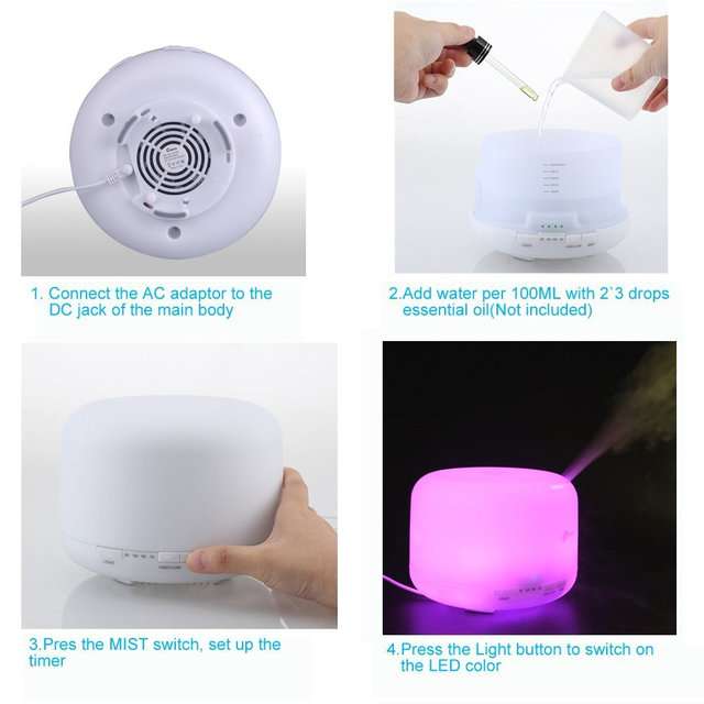 Увлажнитель воздуха с ультразвуковым распылением, фотография 3