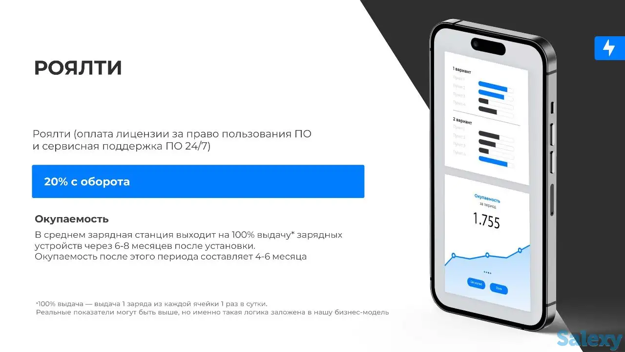Сервис по аренде пауэрбанков, фотография 10