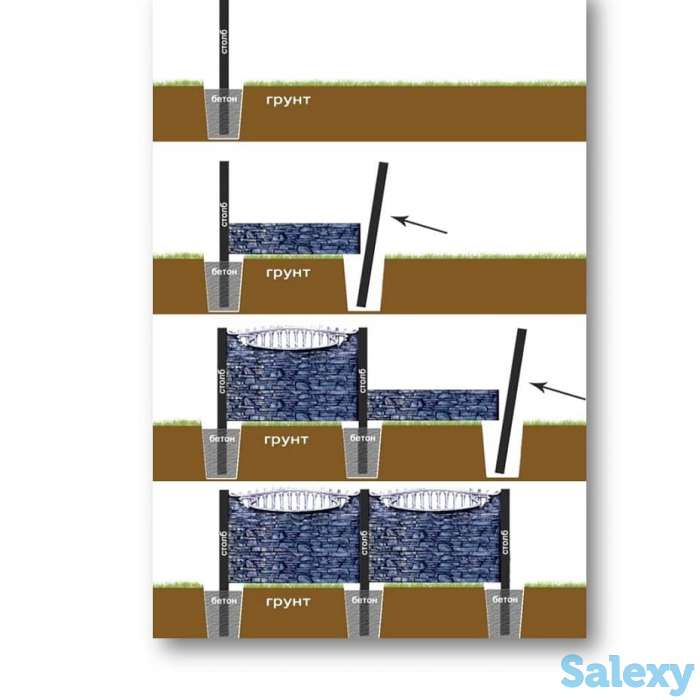 Забор! Еврозабор! Железобетонный забор! Декоративный забор!, фотография 2