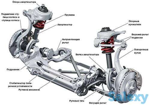 АКПП.Диагностика. Ремонтно-реставрационные работы. Запчасти., фотография 6