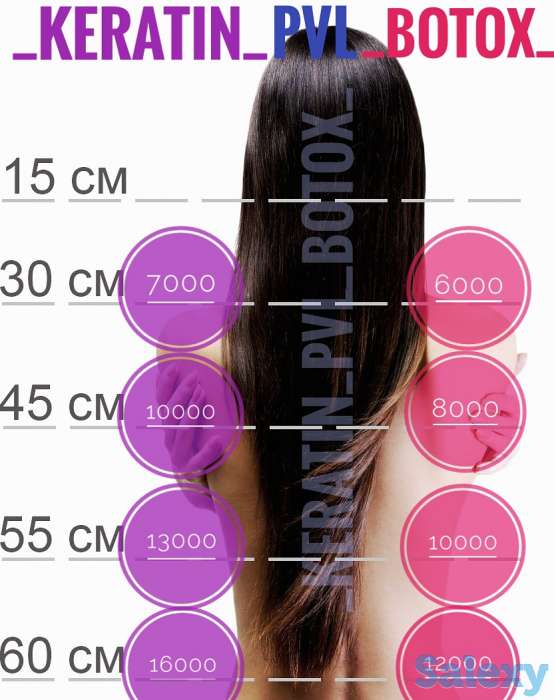 Кератиновое выпрямление и ботокс волос Павлодар, фотография 1