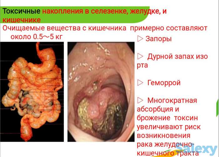 ,очищение и похудение всего за 3 дня, фотография 1