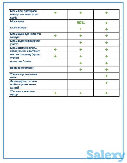 Профессиональная уборка жилых помещений, фотография 8