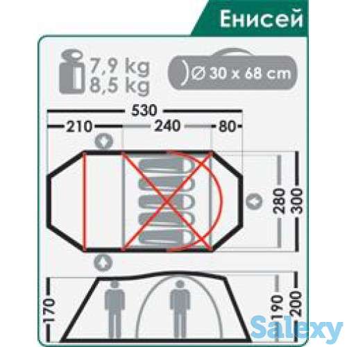 Палатка нормал енисей т.зеленая, фотография 2