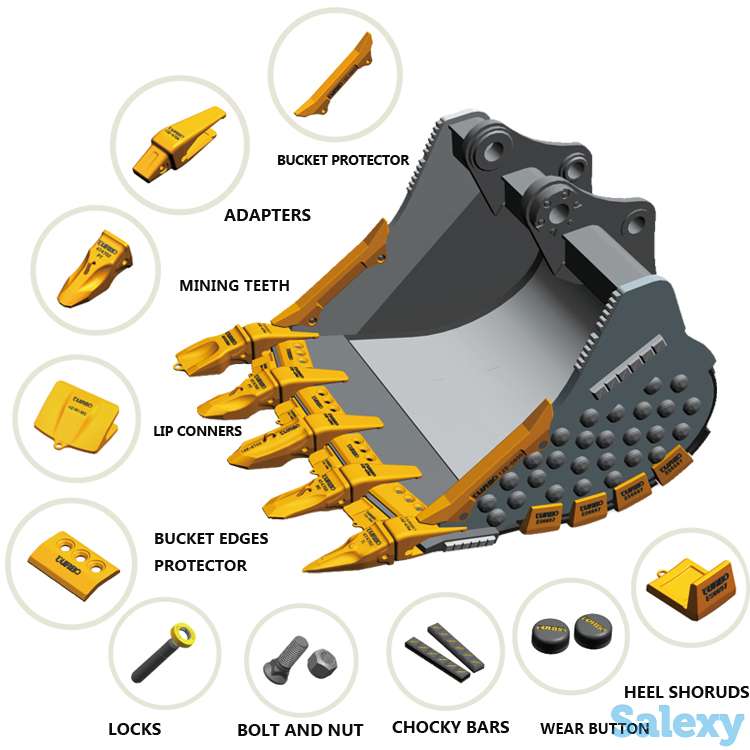 Защита ковшей экскаваторов и фронтальных погрузчиков, фотография 1