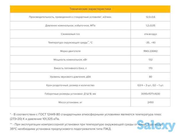 Винтовой компрессор КВ-12/12 с приводом от дизельного двигателя, фотография 1