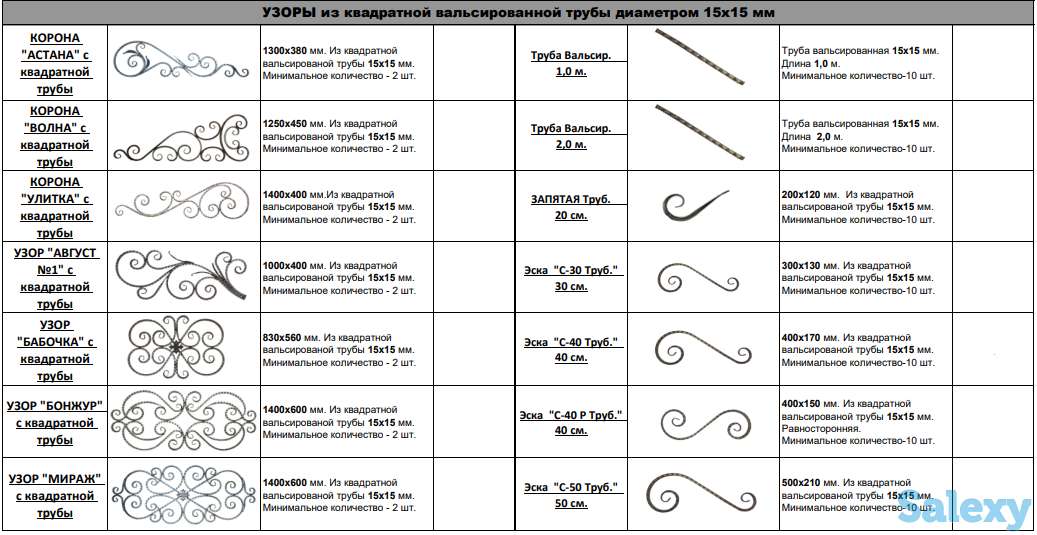 Кованные изделия, фотография 5