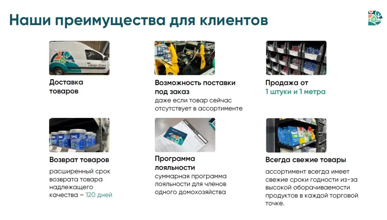 Партнерство по открытию магазинов тс ДвориДом, фотография 4