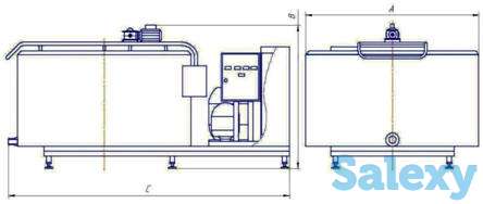 Охладители для молока открытого типа, фотография 1