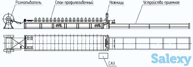 Оборудование для производства профнастила НC-75, фотография 4