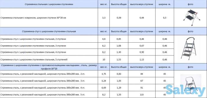 Стремянки(Лестницы), фотография 6