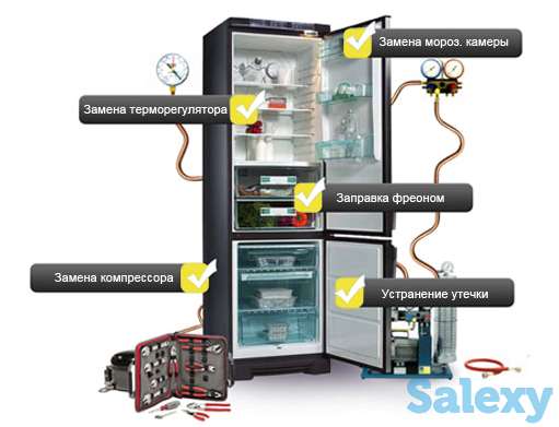 Ремонт сплит систем и холодильников, фотография 2
