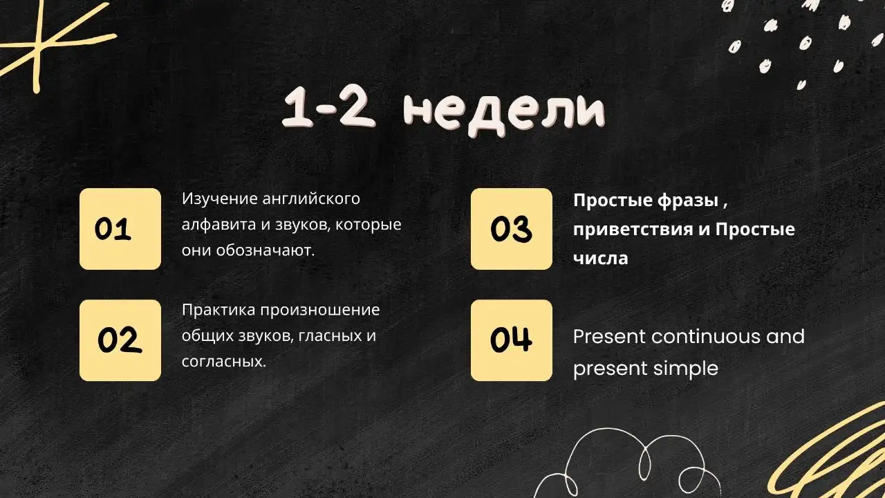 Хотите научиться английскому языку в рекордно короткие сроки Мы предлагаем уникальный курс который поможет вам владеть, фотография 5