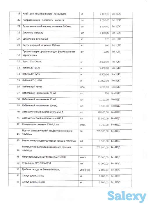 Все строительные материалы здесь, фотография 3