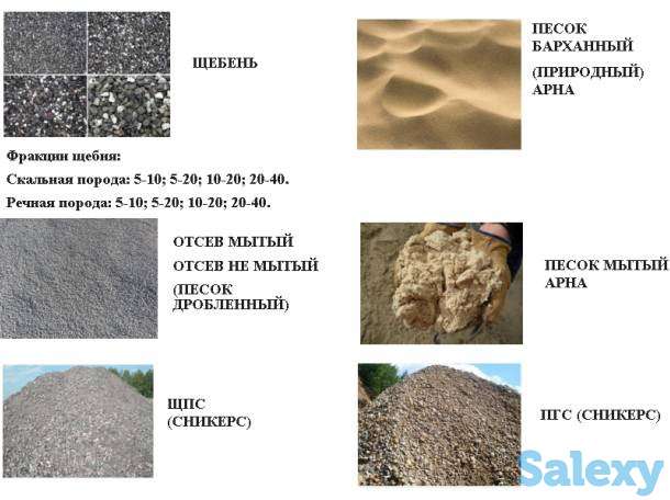 Доставка Сыпучих Стройматериалов, фотография 1