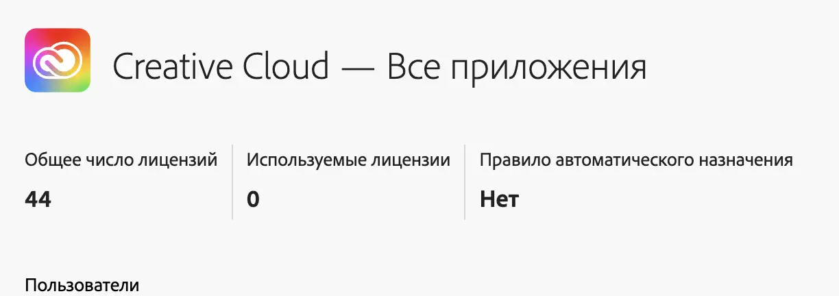 Adobe Creative Cloud Бессрочный!, фотография 1