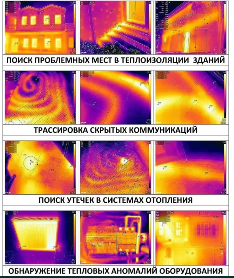 Прочистка канализации вентиляци , парогенератор отогрев , поиск утечки теплый пол , отопление, фотография 1