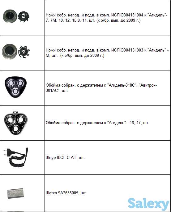 Бритва электрическая 