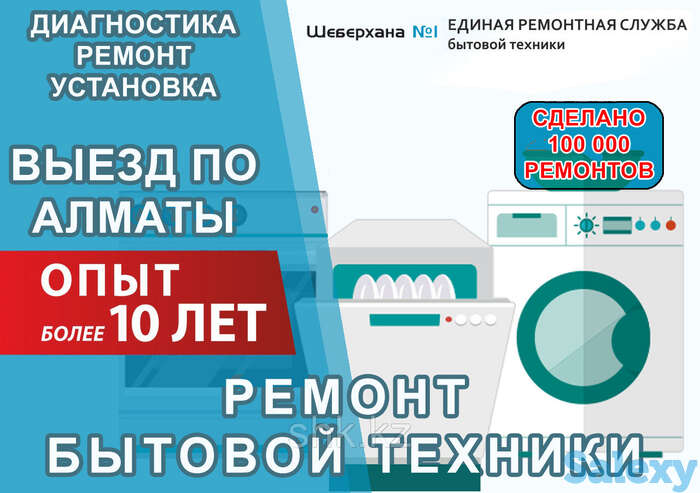 Профилактика кондиционера, фотография 1