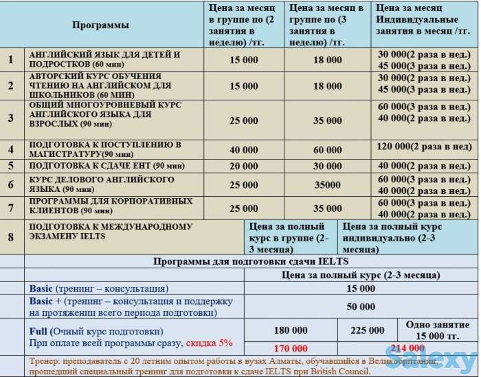 Курсы английского языка, фотография 4