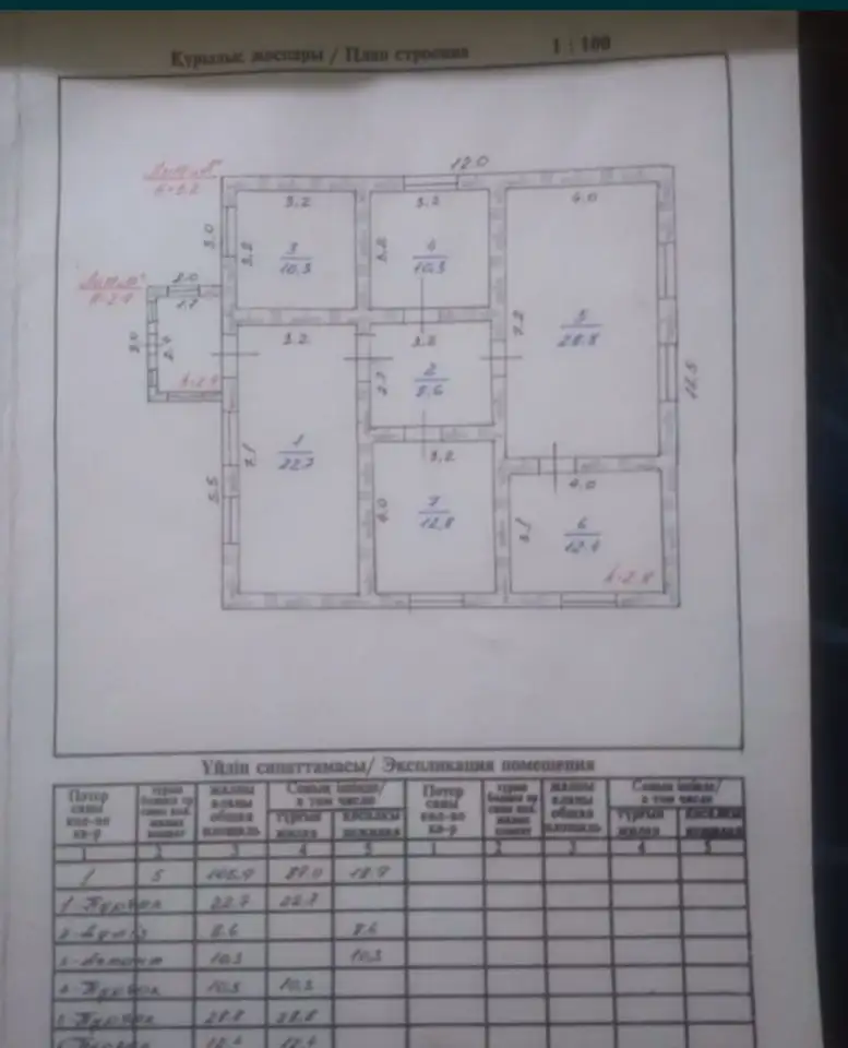 Дом село БиртилекАбай, Биртилек аулы(Абай), фотография 1
