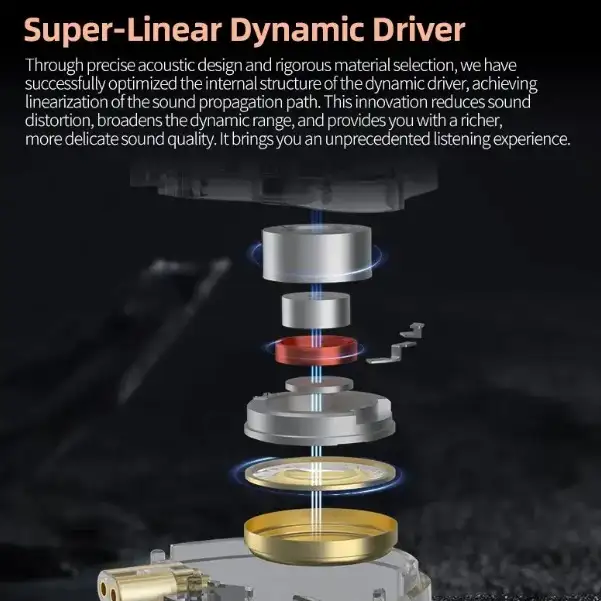 Наушники KZ EDX PRO X, фотография 4