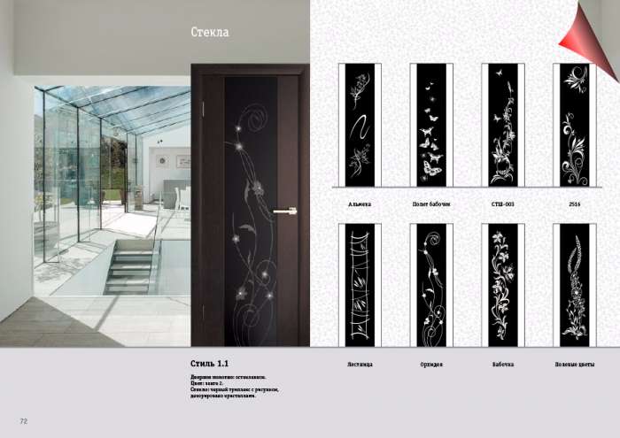 Межкомнатные двери ЮККА, фотография 4