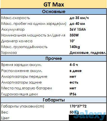 Электросамокат GT Max Алматы Нурсултан купить электробайк электросамокат самокат Казахстан, фотография 2