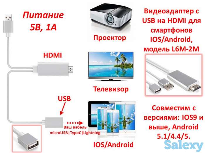Продам видеоадаптер с USB на HDMI для смартфонов IOS/Android, модель L6M-2M, фотография 1