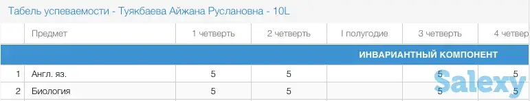 Репетитор по биологии для 5-10 классов онлайн, фотография 1