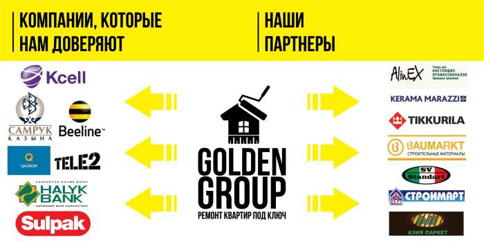  О чем страстно мечтают 87 семейных пар?, фотография 10