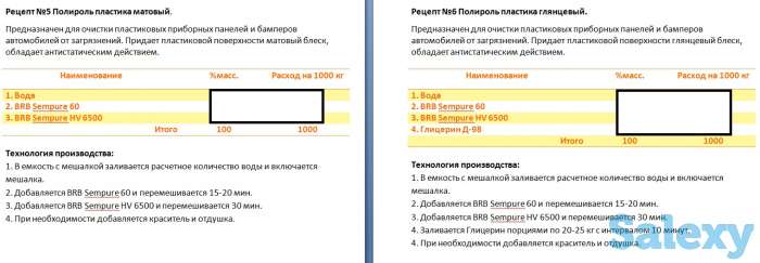 50 рецептур и технологий, фотография 5