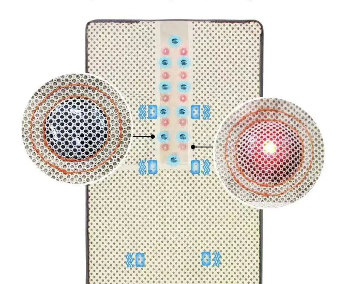 Продам Массажеры Fohow, фотография 4