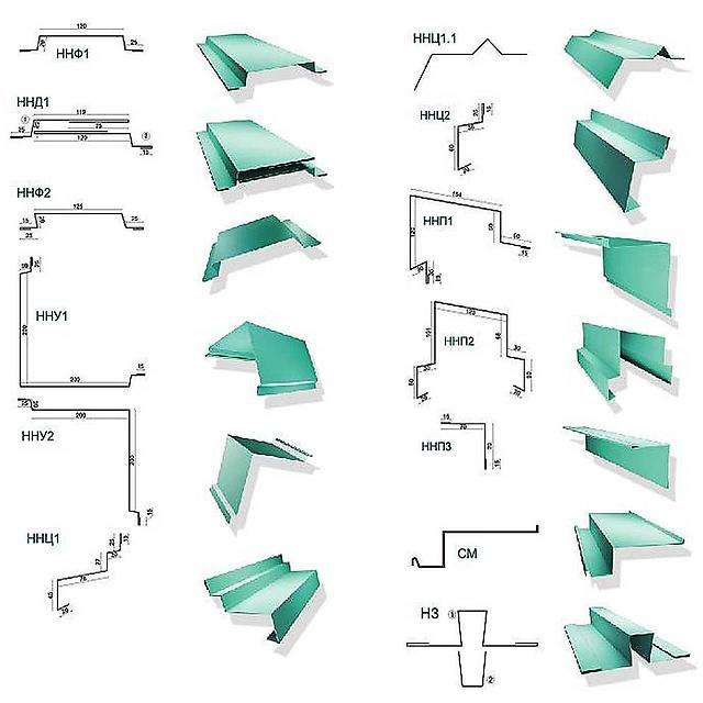 Изготовление доборных элементов, фотография 2