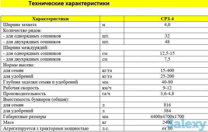 Сеялка зерновая рядковая СЗ-4 Mini-Till 15 см, 12, 5 межрядье, фотография 6