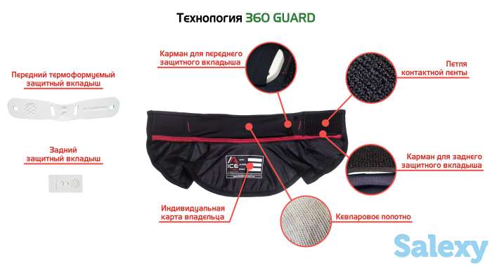 IceArmor Защита шеи хоккеиста!, фотография 3