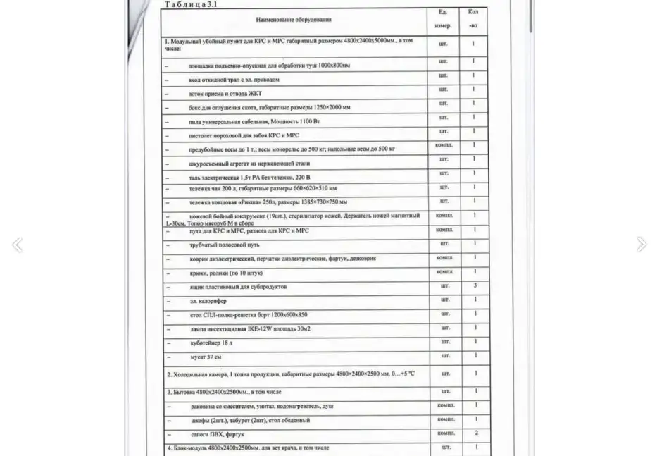 Новый модульный убойный цех для КРС,МРС,Свиней, фотография 2