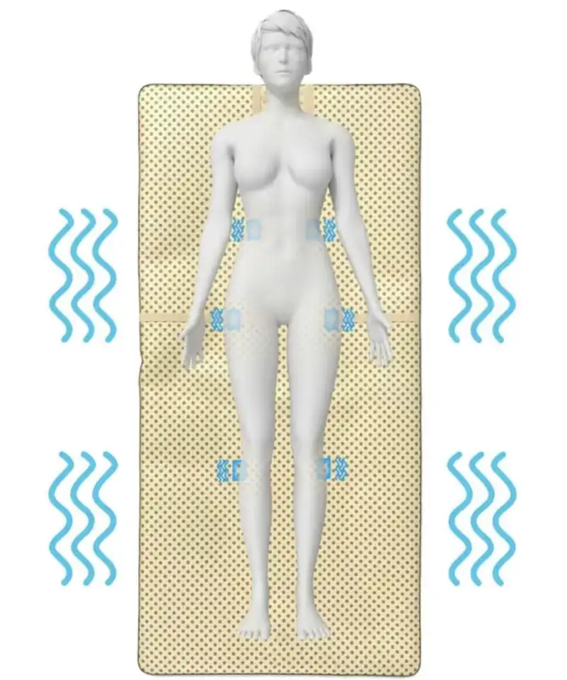 Продам Массажеры Fohow, фотография 2