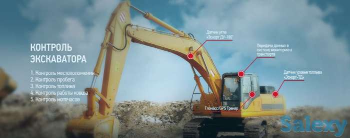 GPS мониторинг навигатор  на автомобиль, фотография 3